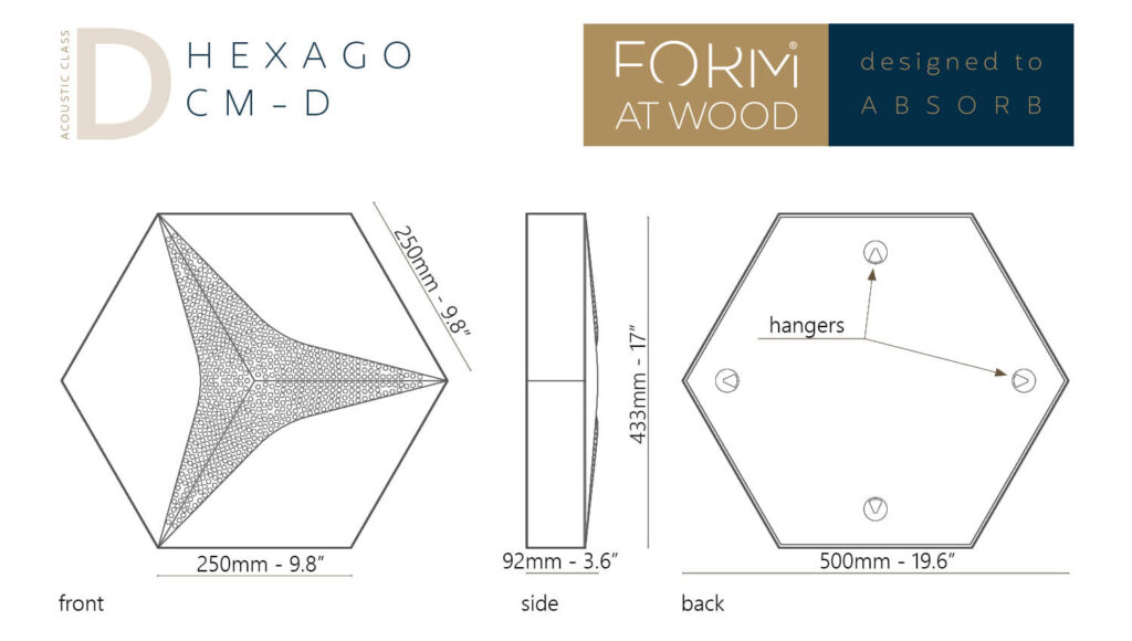 Information about dimensions of a HEXAGO CM-D panel